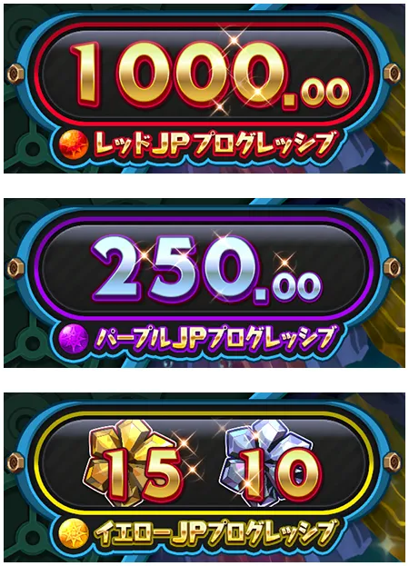 プログレッシブ