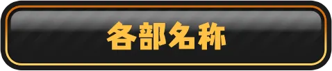 各部名称