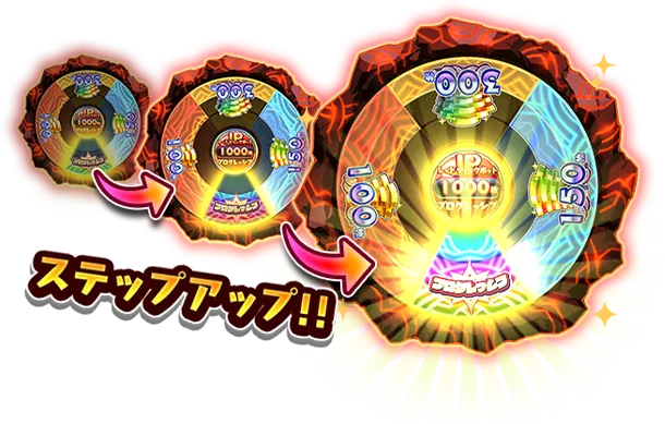 レッドジャックポットチャレンジ