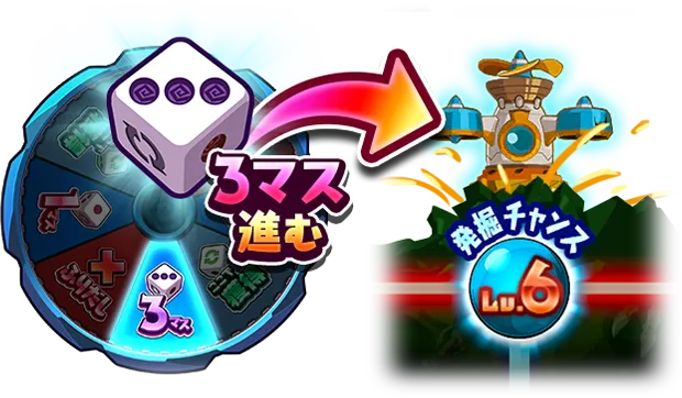 スゴロクチャンス