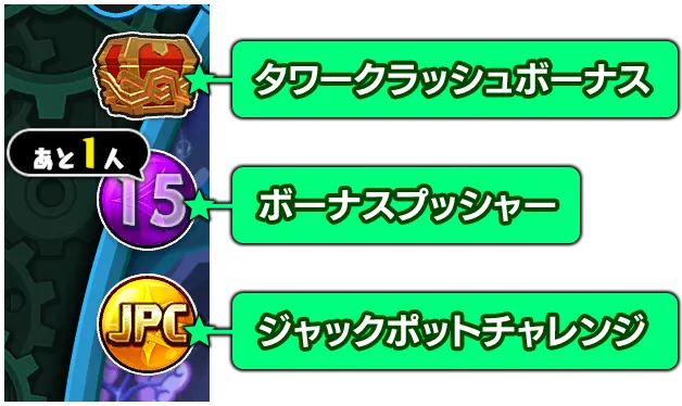 権利ストック
