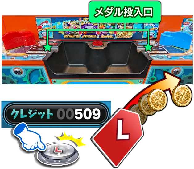 メダル投入口、クレジットをL/Rボタンでフィールドに発射
