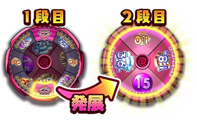 ルーレットチャンス