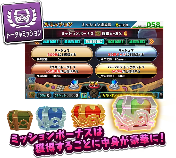 ミッションボーナスは獲得するごとに中身が豪華に!