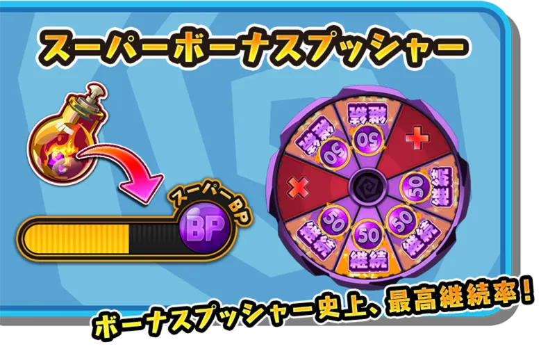 スーパーボーナスプッシャー