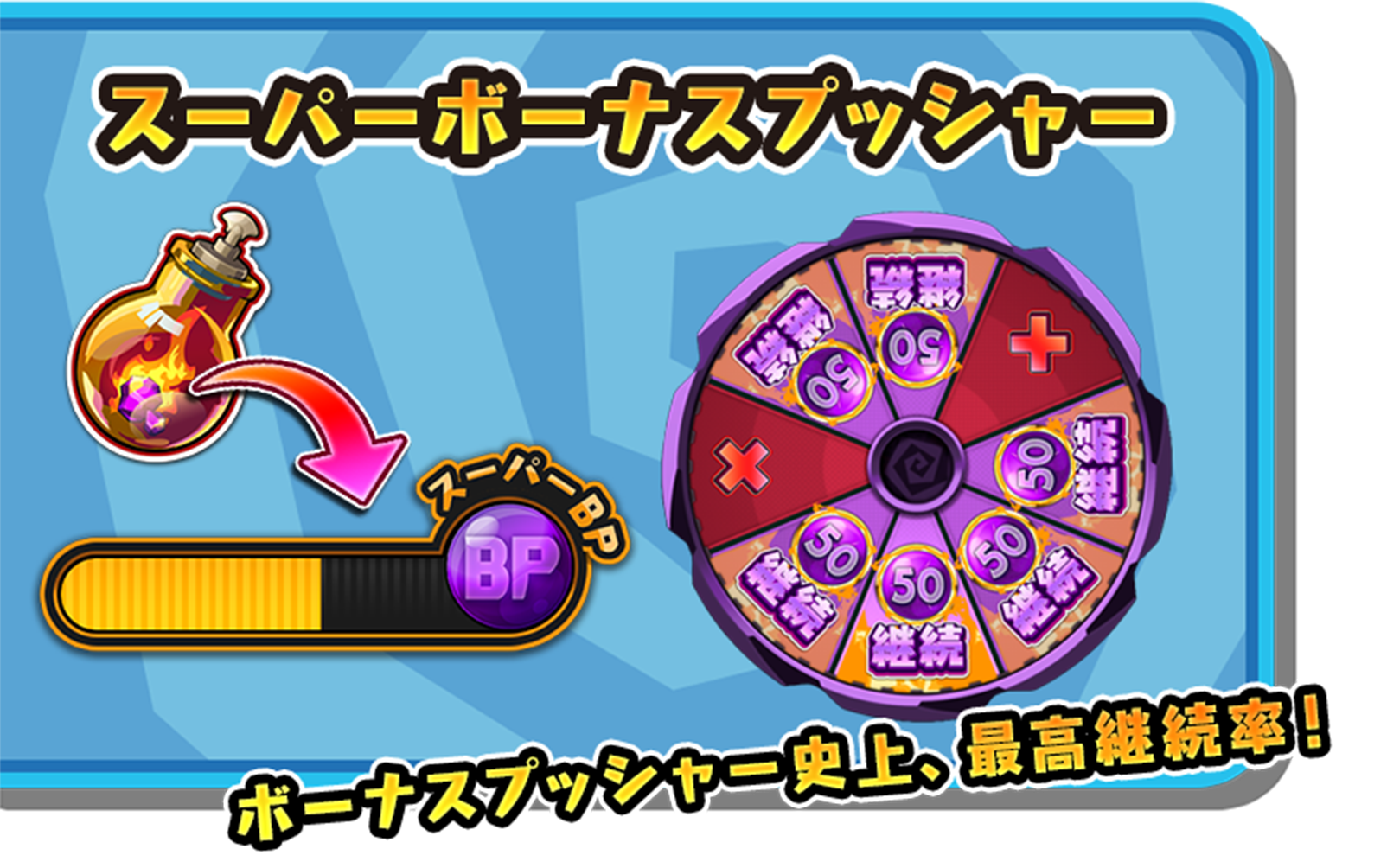 スーパーボーナスプッシャー